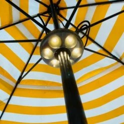 LED Patio Umbrella Light with Remote - Brilliant Evolution -Outdoor Lighting Official Shop unnamed file 4907